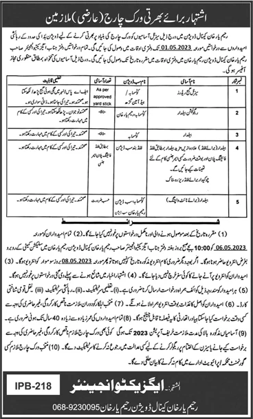 Canal Division Rahim Yar Khan Jobs 2023 April Baildar, Chowkidar & Others Latest