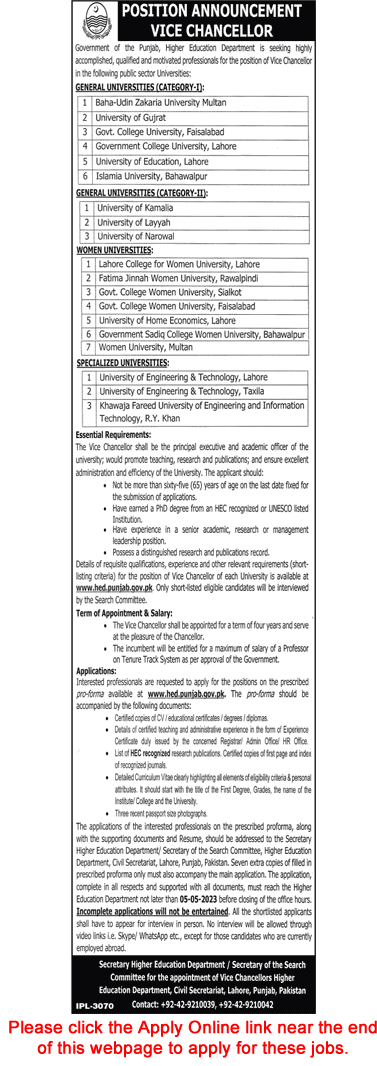 Vice Chancellor Jobs in Public Sector Universities Punjab 2023 April / May Apply Online Latest