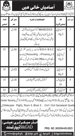 Civil Secretariat Quetta Jobs 2023 May Assistant, Computer Operator & Others MI 17 Helicopter Flight S&GAD Latest