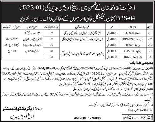 Irrigation Department Badin Jobs 2023 May / June Drainage Division Walk in Interview Latest
