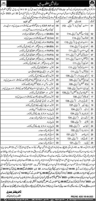 Teaching Hospital Kech Turbat Jobs 2023 June Safe Blood Transfusion Computer Operators & Others Latest