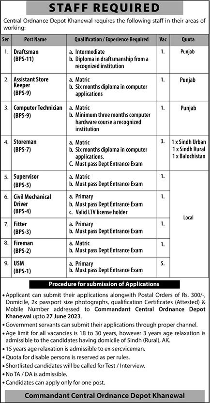 Central Ordnance Depot Khanewal Jobs 2023 June Storeman, USM, Computer Technician & Others COD Latest