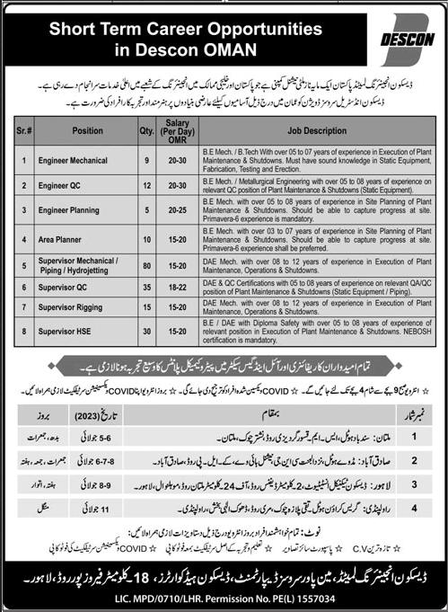 DESCON Engineering Oman Jobs 2023 July for Pakistanis Walk in Interview Latest