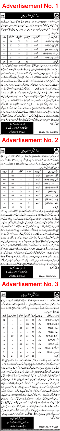 Livestock and Dairy Development Department Balochistan Jobs 2023 July Camelman, Attendant & Others Latest