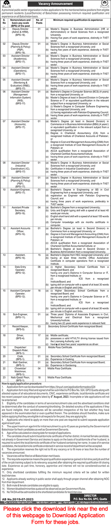 PO Box 524 Quetta Jobs 2023 July Assistant Directors, Naib Qasid, Peons & Others Latest