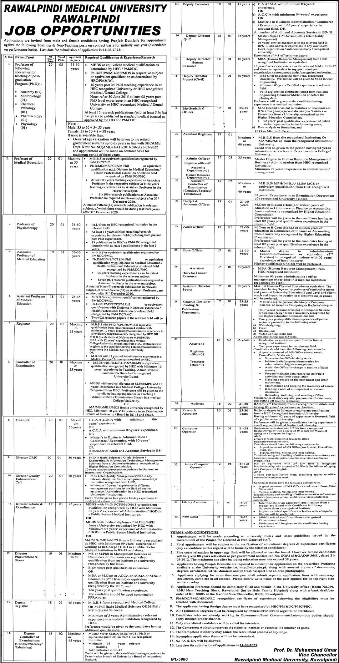 Rawalpindi Medical University Jobs August 2023 RMU Assistant & Others Latest