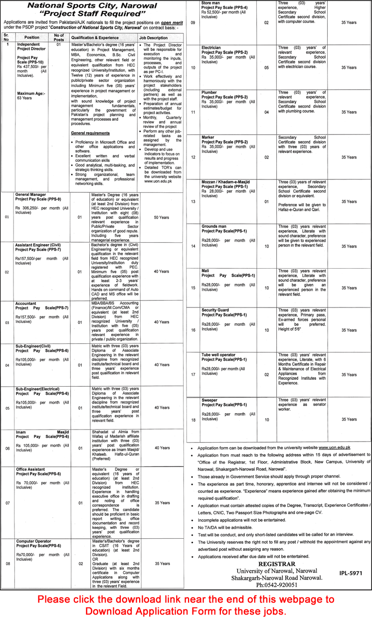 University of Narowal Jobs August 2023 Application Form Mali, Grounds Man & Others Latest