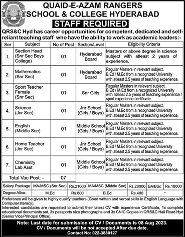Quaid e Azam Rangers School and College Hyderabad Jobs 2023 August Teachers & Lab Assistant Latest