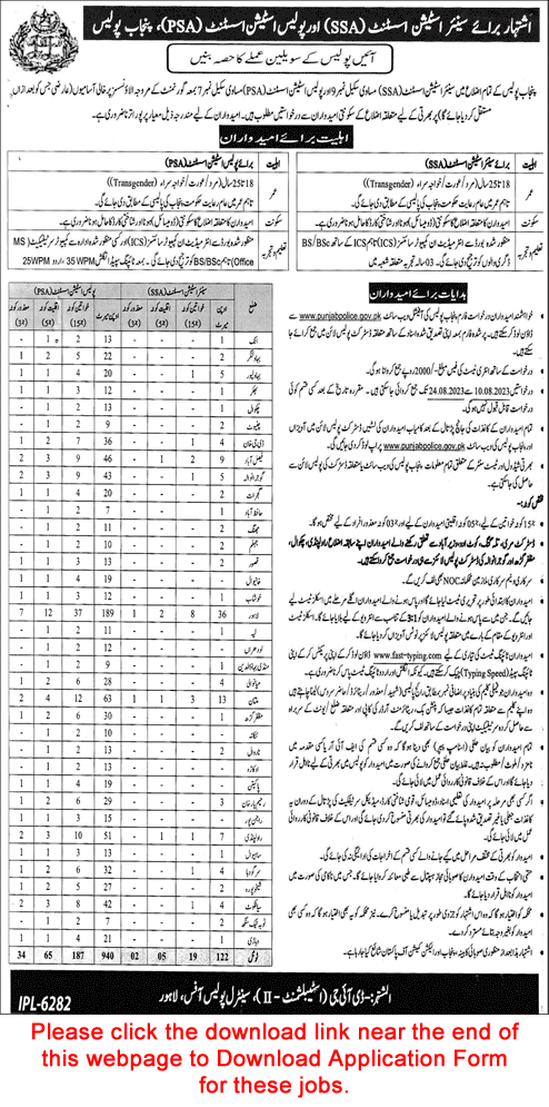 Punjab Police Station Assistant Jobs 2023 August Application Form Download PSA / SSA Latest