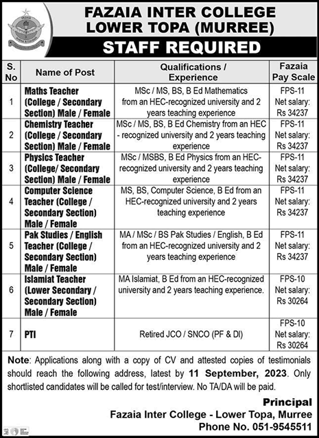 Fazia Inter College Lower Topa Murree Jobs September 2023 Teachers & PTI Latest