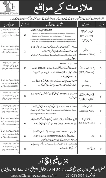 Faisal Town Pvt Ltd Rawalpindi Jobs September 2023 Islamabad Security Guards & Others Latest