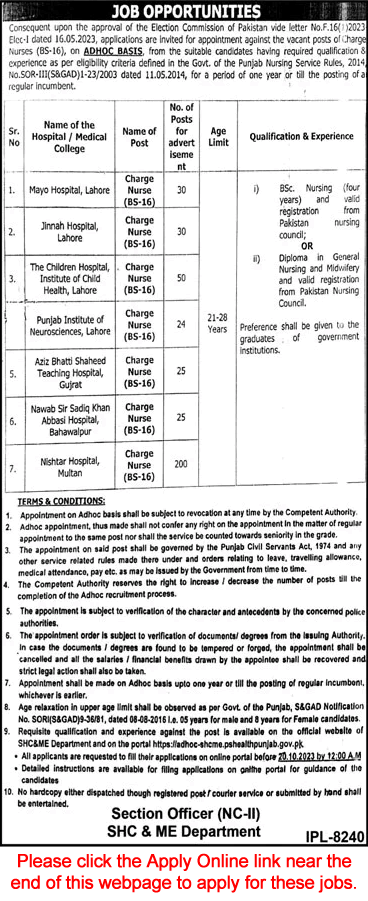Charge Nurse Jobs in Specialized Healthcare and Medical Education Department Punjab October 2023 Apply Online Latest