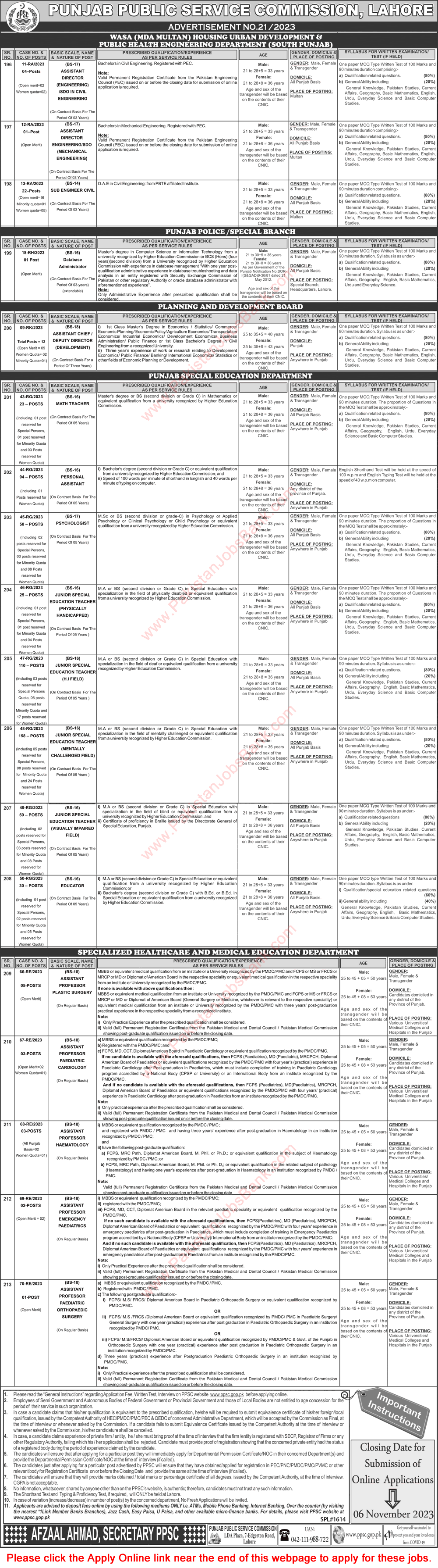 PPSC Jobs October 2023 Online Apply Latest Advertisement No. 21/2023 Punjab Public Service Commission