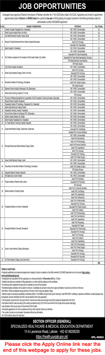 Specialized Healthcare and Medical Education Department Punjab Jobs October 2023 November Apply Online Latest