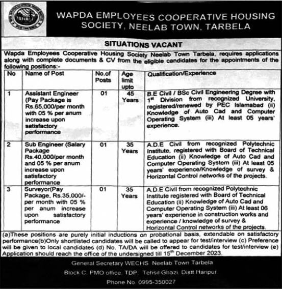 WAPDA Employees Cooperative Housing Society Tarbela Jobs 2023 November Sub / Assistant Engineers & Surveyor Latest