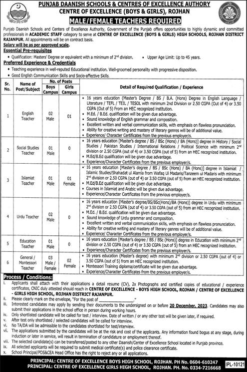 Danish School Rajanpur Jobs November 2023 December Teachers at Punjab Daanish Schools & Centers of Excellence Authority PDS&CEA Latest