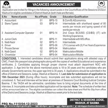 District and Session Court Washuk Jobs 2023 December Basima Stenotypists & Others Latest