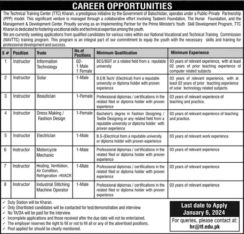 Instructor Jobs in Technical Training Center (TTC) Kharan December 2023 / 2024 Latest