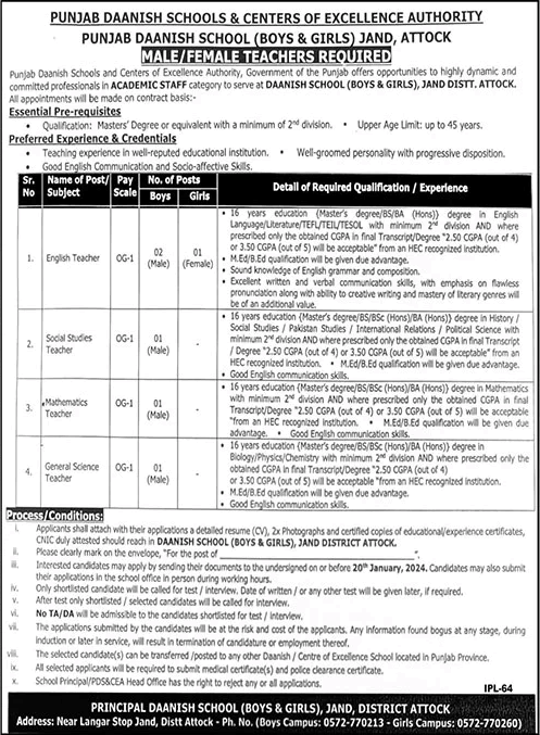 Punjab Danish School Jand Jobs 2024 Teachers Center of Excellence Authority PDS&CEA Latest