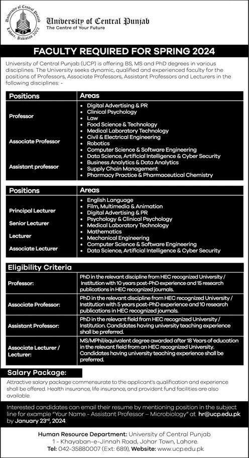 Teaching Faculty Jobs in University of Central Punjab Lahore 2024 January UCP Latest