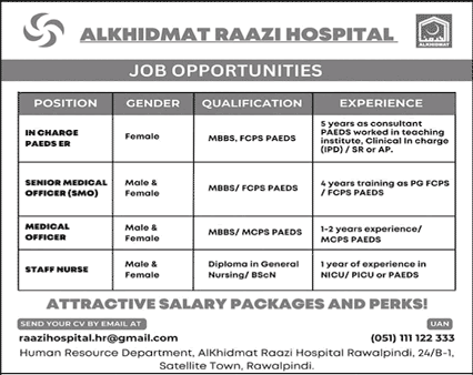 Alkhidmat Raazi Hospital Rawalpindi Jobs 2024 Medical Officers & Others Latest