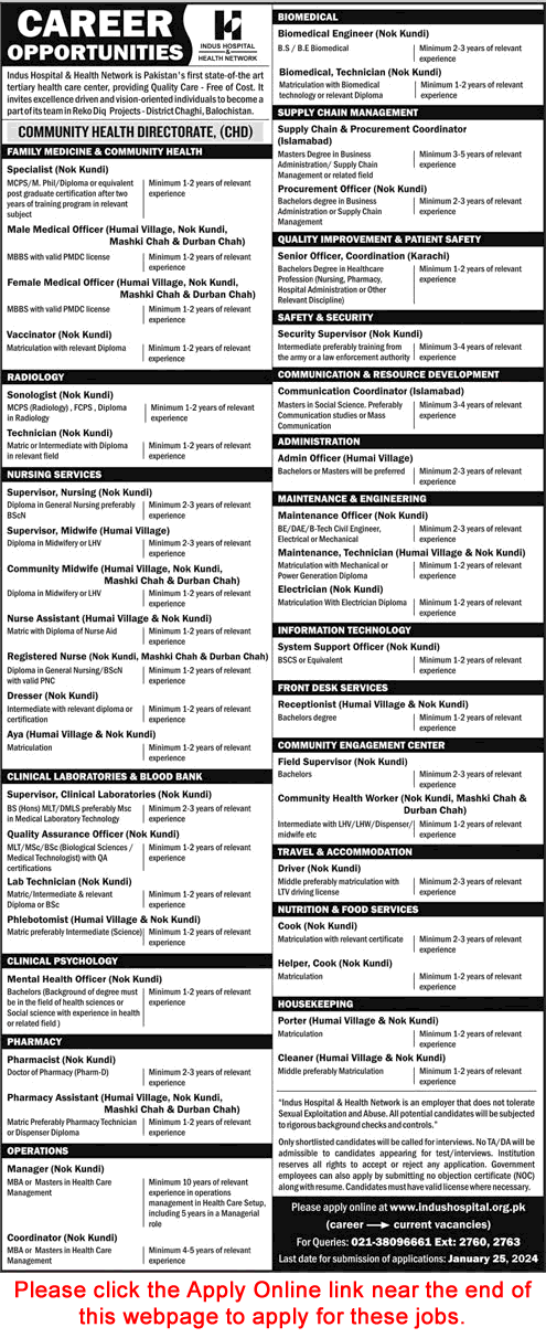 Indus Hospital Chagai Jobs 2024 Apply Online Medical Officers, Nurses & Others Latest