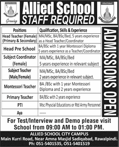 Allied School City Campus Rawalpindi Jobs 2024 Teachers & Others Latest