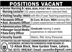 Sacon Institute of Health Sciences Lahore Jobs 2024 Visiting Faculty, Security Guards & Others Latest