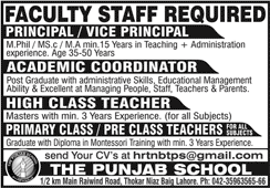 The Punjab School Lahore Jobs 2024 January Teachers & Others Latest