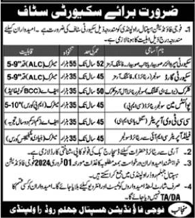 Fauji Foundation Hospital Rawalpindi Jobs 2024 Security Guard, Clerk & Others Latest