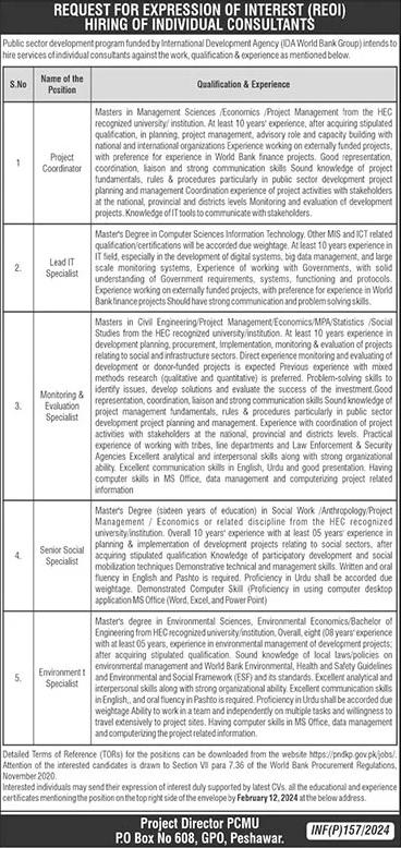 PO Box 608 GPO Peshawar Jobs 2024 January / February Public Sector Development Program Latest