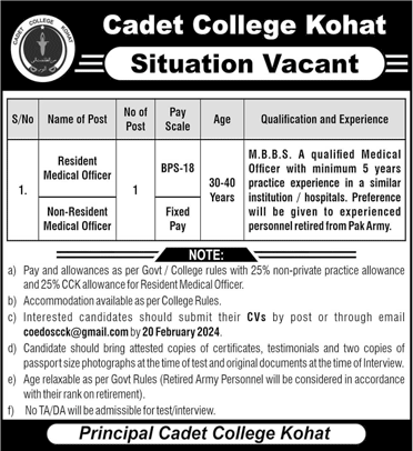 Medical Officer Jobs in Cadet College Kohat 2024 January / February Latest