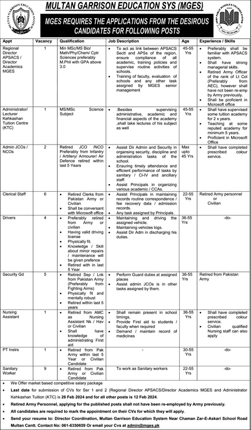 Multan Garrison Education System (MGES) Jobs 2024 February Latest