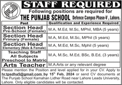 The Punjab School Lahore Jobs February 2024 Teachers & Others Defence Campus Latest