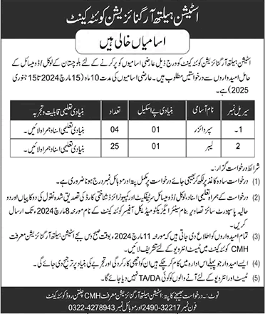 Station Health Organization Quetta Jobs 2024 February Labours & Supervisors Latest