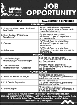Mughal Labs Lahore Jobs 2024 February Store Keepers, Lab Technician & Others Latest