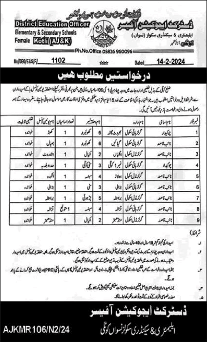 Education Department Kotli AJK Jobs February 2024 Naib Qasid & Chowkidar Latest