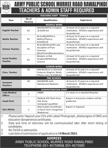 APS Murree Road Rawalpindi Jobs March 2024 Latest Teachers, Clerk, Qari & Medical Officer