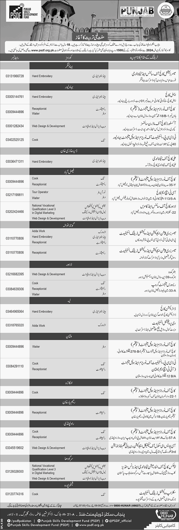 PSDF Free Courses 2024 March / April Punjab Skills Development Fund Latest