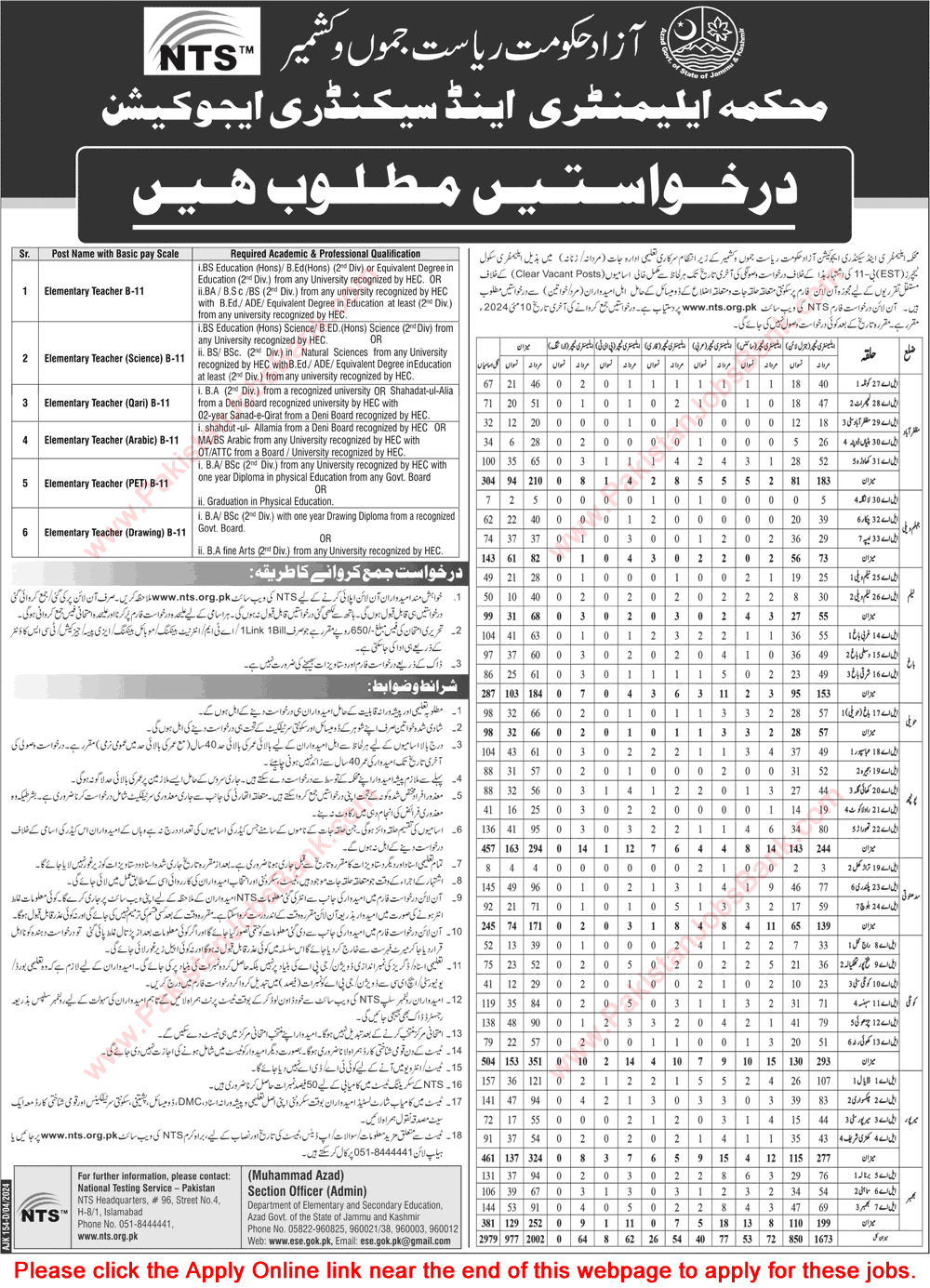 Elementary and Secondary Education AJK Jobs 2024 April Online Apply EST Teachers ESE Department Latest