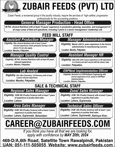 Zubair Feeds Pvt Ltd Pakistan Jobs 2024 May Sales Officers / Managers & Others Latest