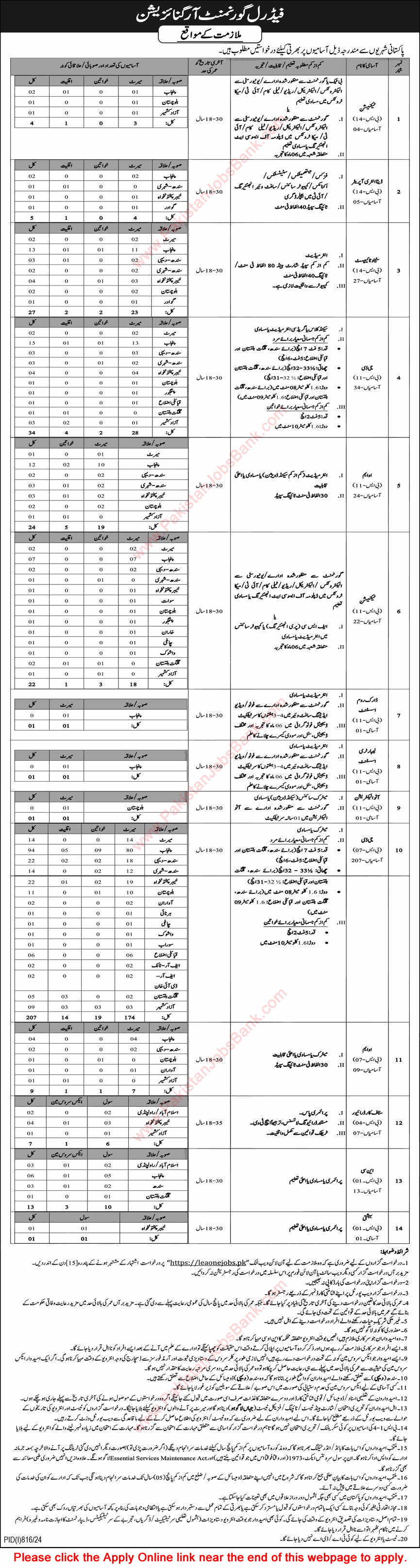 Intelligence Bureau Jobs August 2024 IB Pakistan Online Apply Latest Advertisement LEAONEJOBS PK