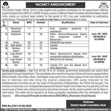 Health Department Zhob Jobs 2025 June Dispensers, Drivers, LHV & Others Walk in Interviews Latest