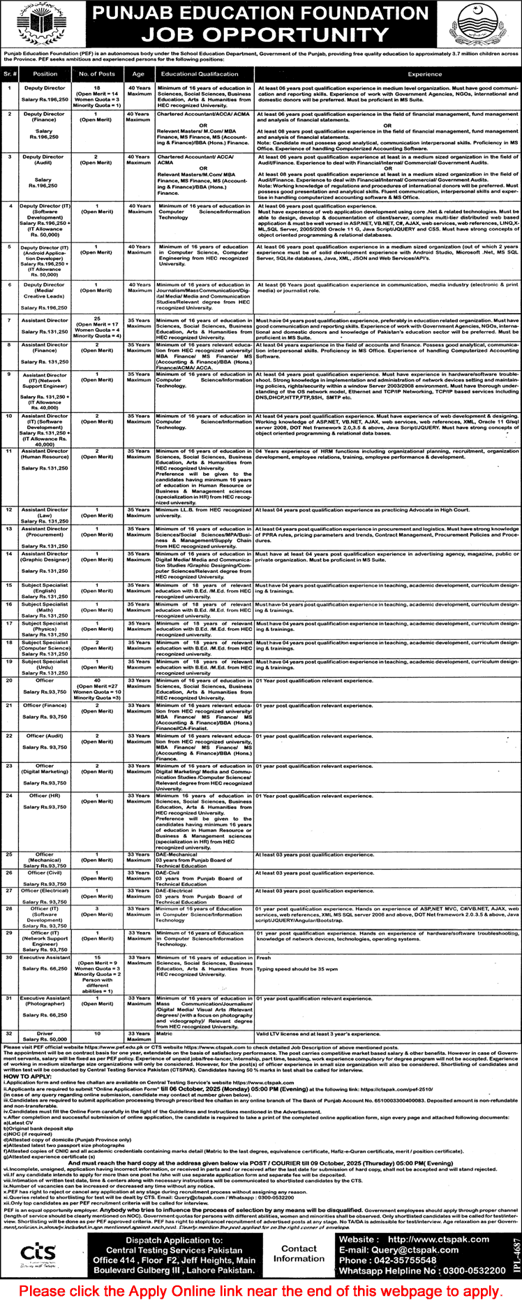 Punjab Education Foundation Jobs September 2025 CTS Apply Online Executive Assistants, Officers & Others PEF Latest