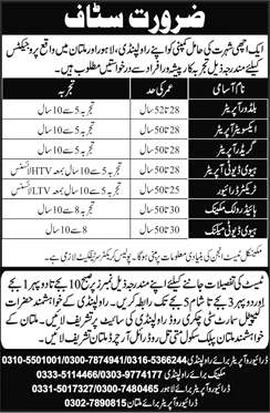 Bulldozer / Excavator Operator & Others Jobs in Rawalpindi / Lahore / Multan 2025 October / November Latest