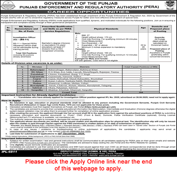 Investigation Officer Jobs in Punjab Enforcement and Regulatory Authority November 2025 December Apply Online Latest
