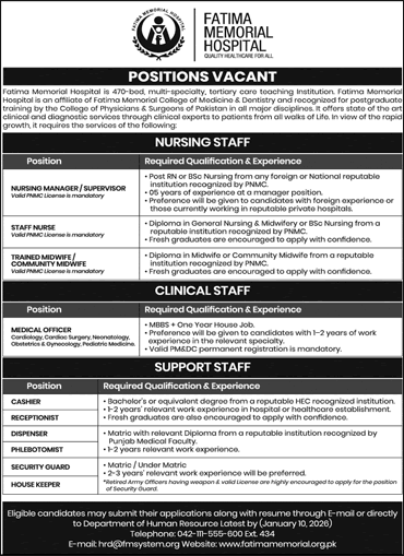 Fatima Memorial Hospital Lahore Jobs December 2025 / 2026 Medical Officers, Nurses & Others Latest