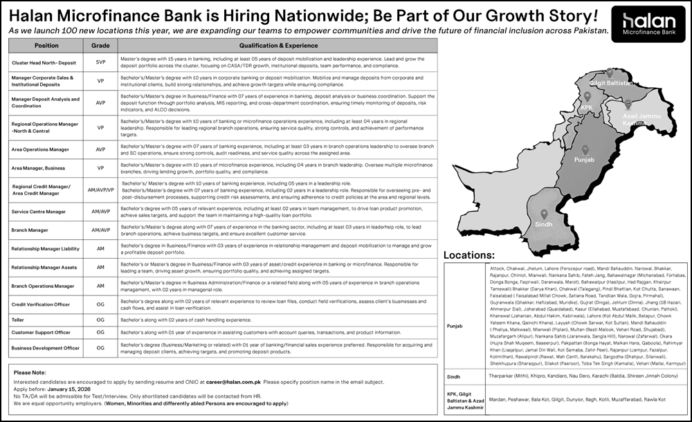 Halan Microfinance Bank Jobs 2026 Relationship Manager, Tellers , Customer Support Officer & Others Latest