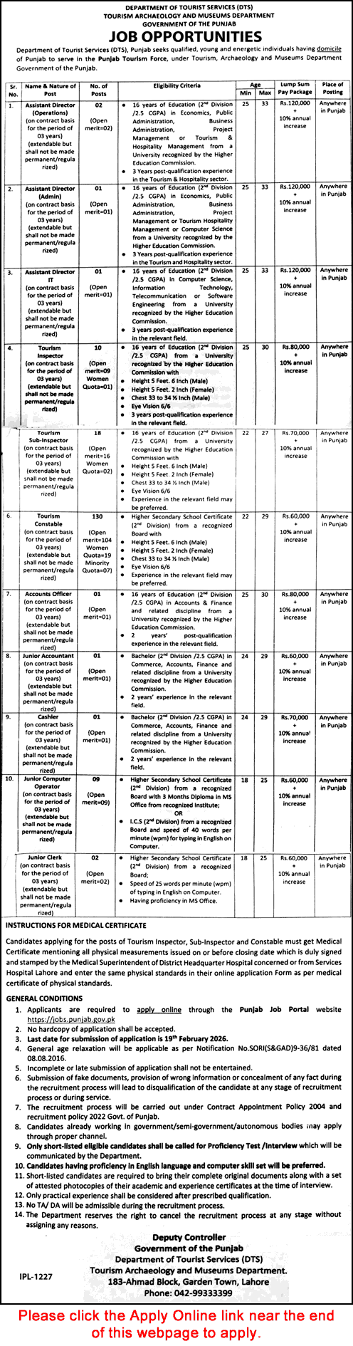 Department of Tourist Services Punjab Jobs 2026 February Apply Online Tourist Constables, Inspectors & Others Latest