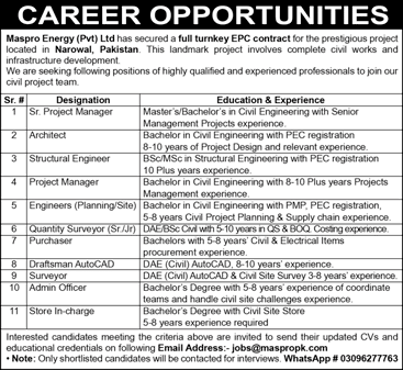 Maspro Energy Pvt Ltd Narowal Jobs 2026 February Civil Engineers & Others Latest